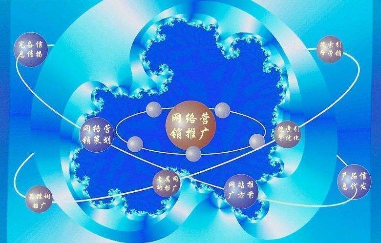 叉河镇新媒体运营企业需要掌握的网络推广技巧有哪些